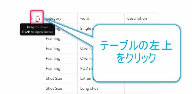 NotionAIで置換