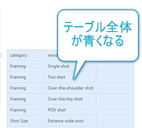 NotionAIでテーブル作成